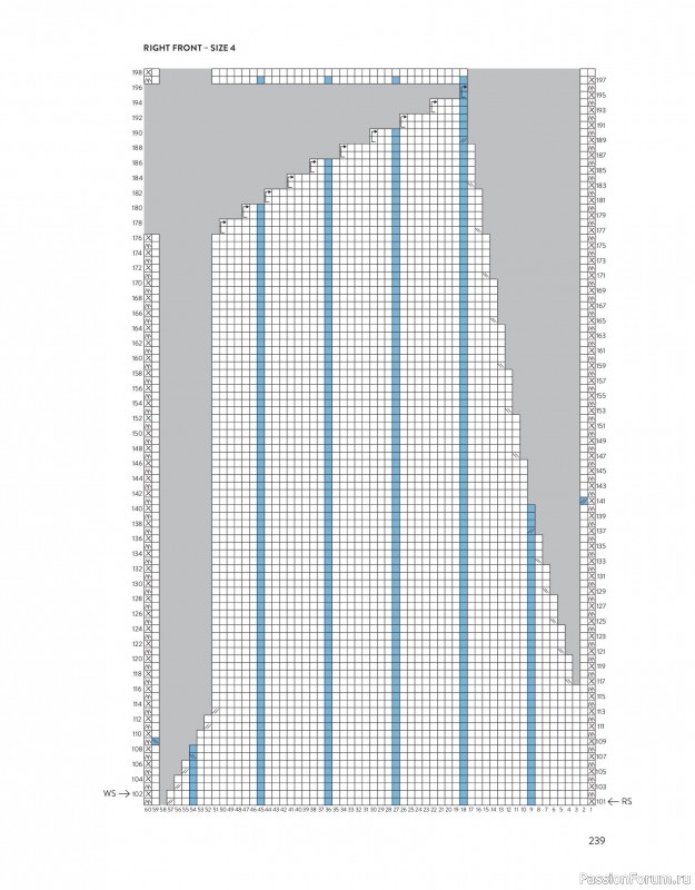 Вязаные проекты в книге «The Art of the Sea». Продолжение