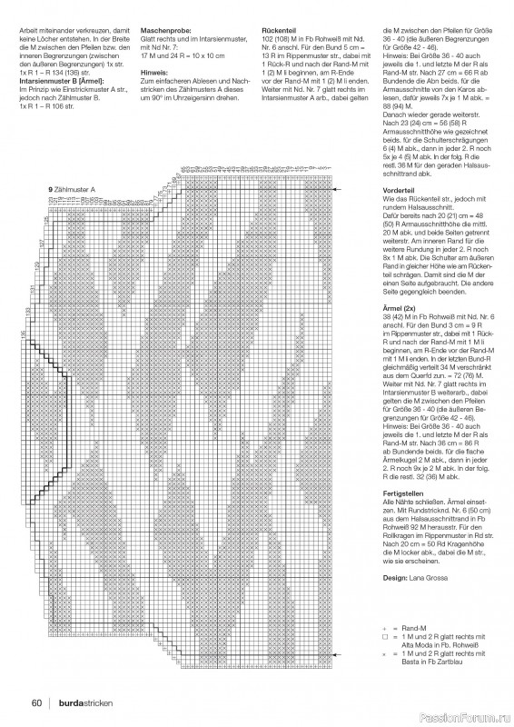 Вязаные проекты в журнале «Burda Stricken №1 2026»