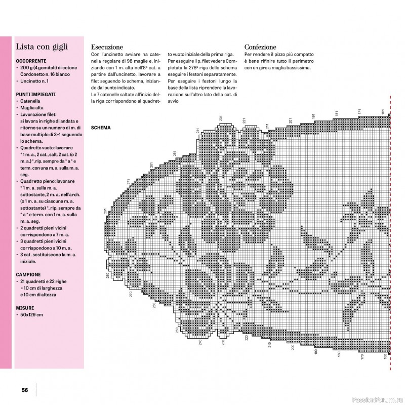 Вязаные проекты в журнале «Motivi Uncinetto Manuale №18 2025»
