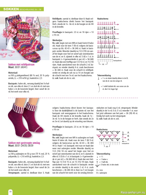 Вязаные проекты в журнале «Sandra Mode Special №77 2026»