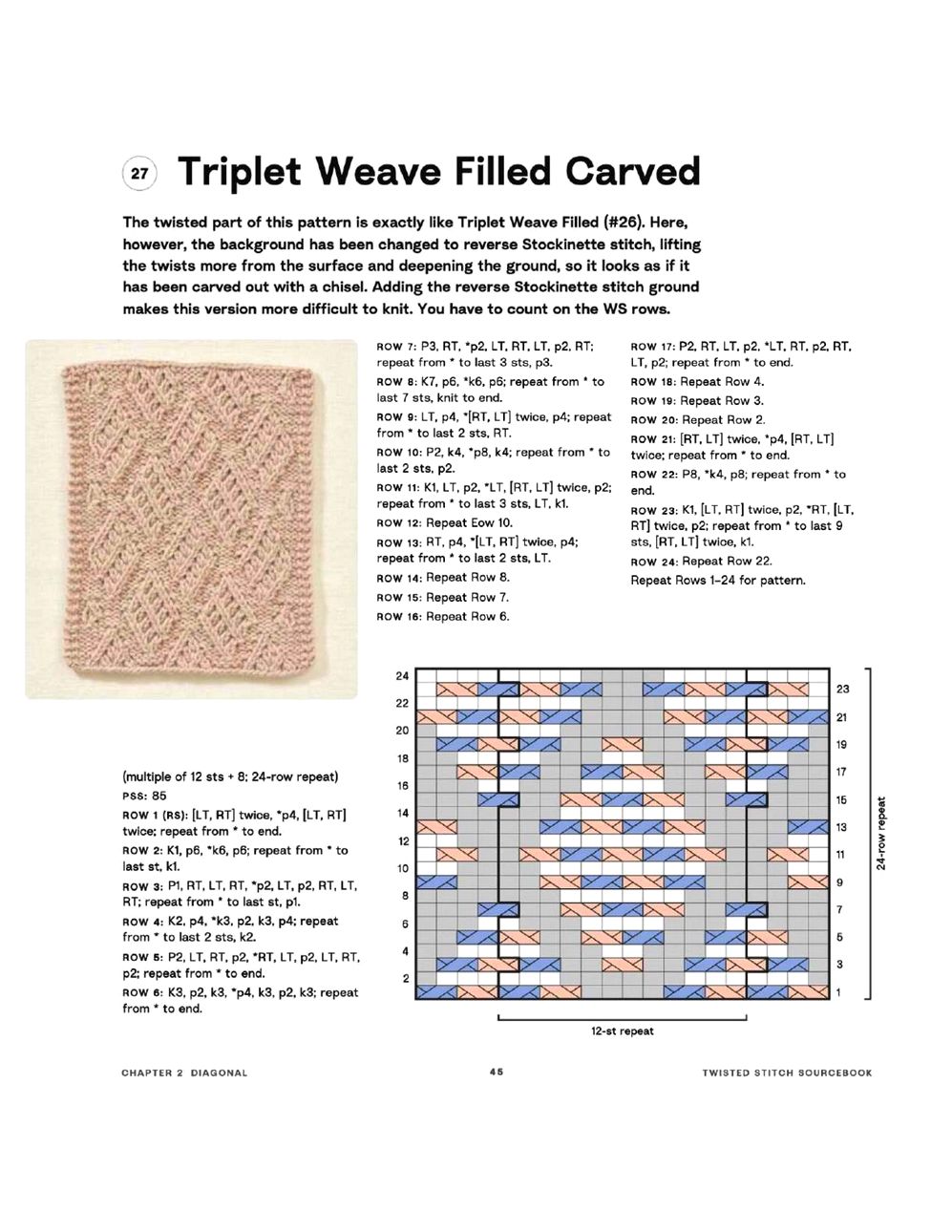 Рельефные узоры в книге Norah Gaughan "Twisted Stitch Sourcebook" Рельефные узоры в книге Norah Gaughan "Twisted Stitch Sourcebook"