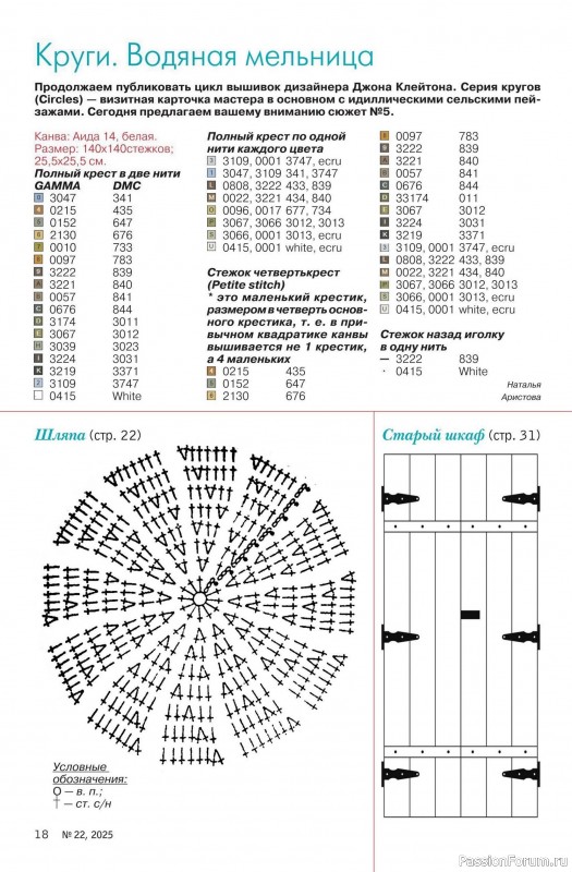 Коллекция проектов для рукодельниц в журнале «Делаем сами №22 2025»