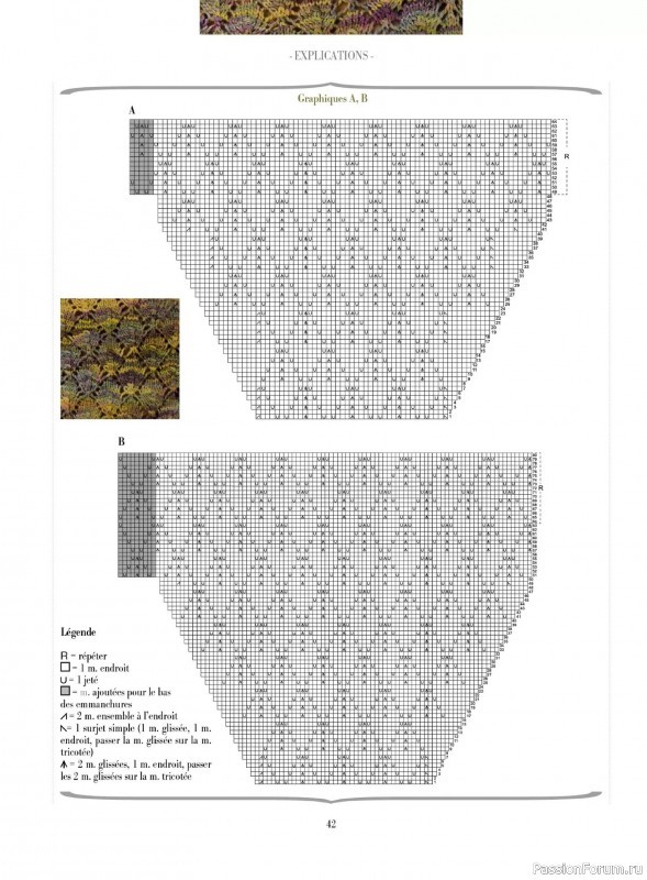 Коллекция проектов для рукодельниц в журнале &laquo;Plus Tricot №7 2026&raquo;