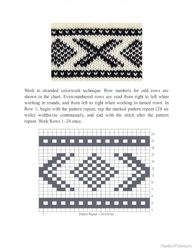 Коллекция узоров спицами в книге «The New Knitting Stitch Dictionary»