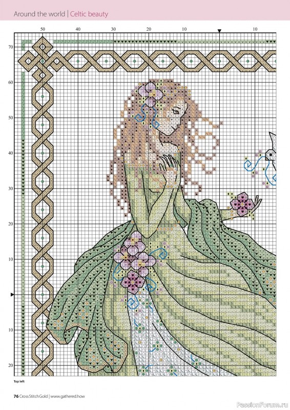 Коллекция вышивки в журнале «Cross Stitch Gold - Birds Collection 2024»