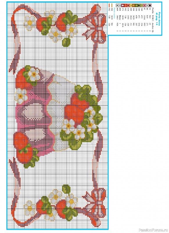 Коллекция вышивки в журнале &laquo;Profilo Punto Croce №12 2026&raquo;