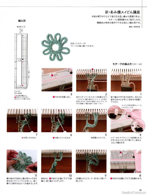 Вязаные модели в журнале «Keito Dama №205 - Spring 2025