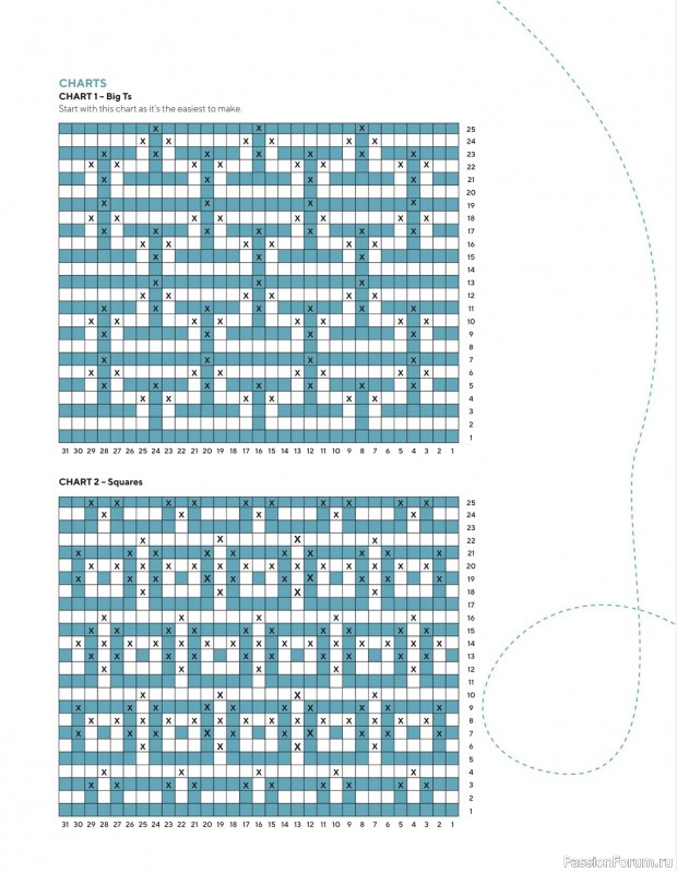 Вязаные проекты крючком в журнале «Homespun Crochet №3 2022»
