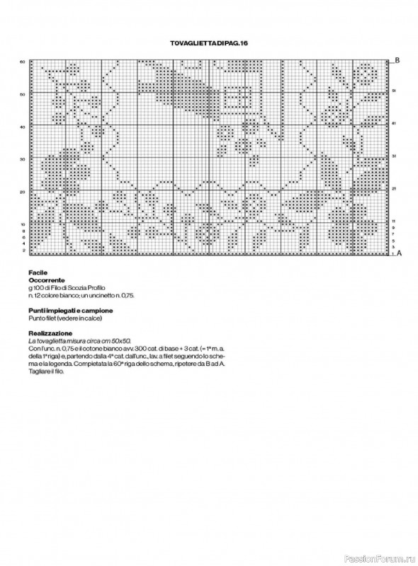 Вязаные проекты крючком в журнале &laquo;Profilo Filet №12 2026&raquo;