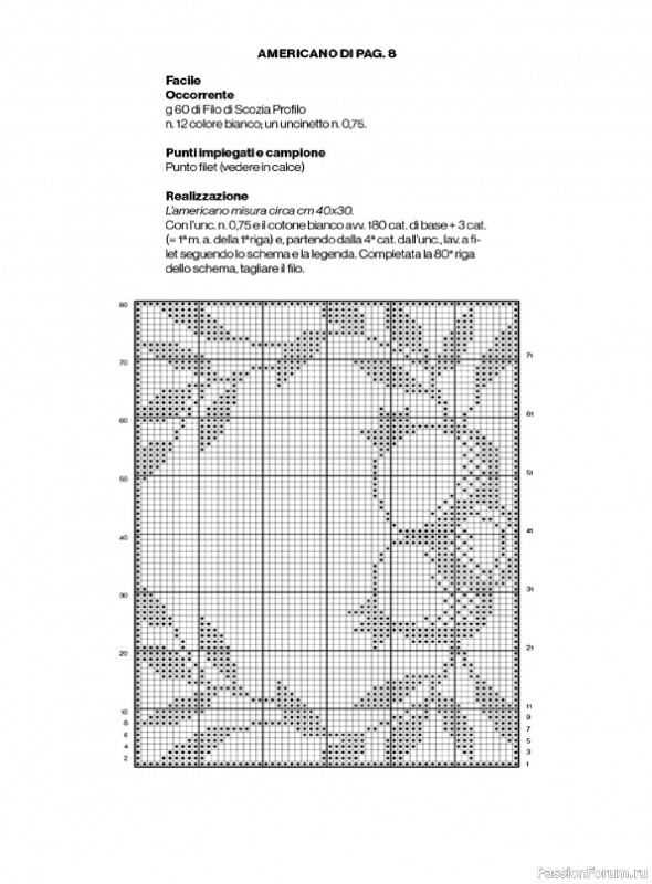 Вязаные проекты крючком в журнале «Profilo Filet №14 2026»
