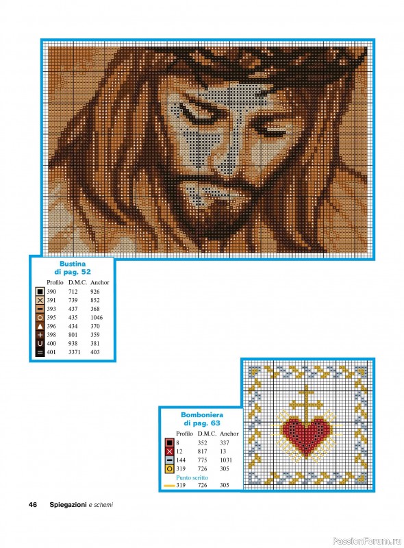 Вязаные проекты крючком в журнале &laquo;Profilo Speciale Punto Croce №4 2026&raquo;