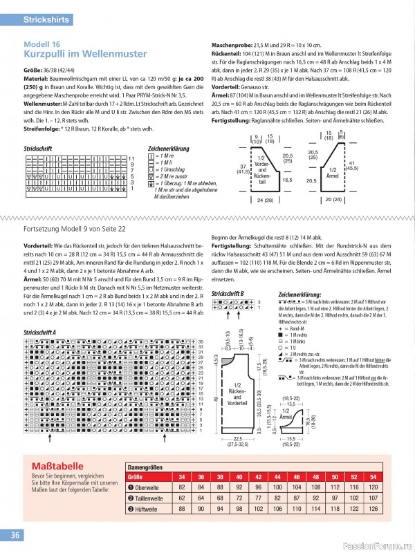 Вязаные проекты спицами в журнале &laquo;Hundert Seiten voller Ideen №2 2026&raquo;