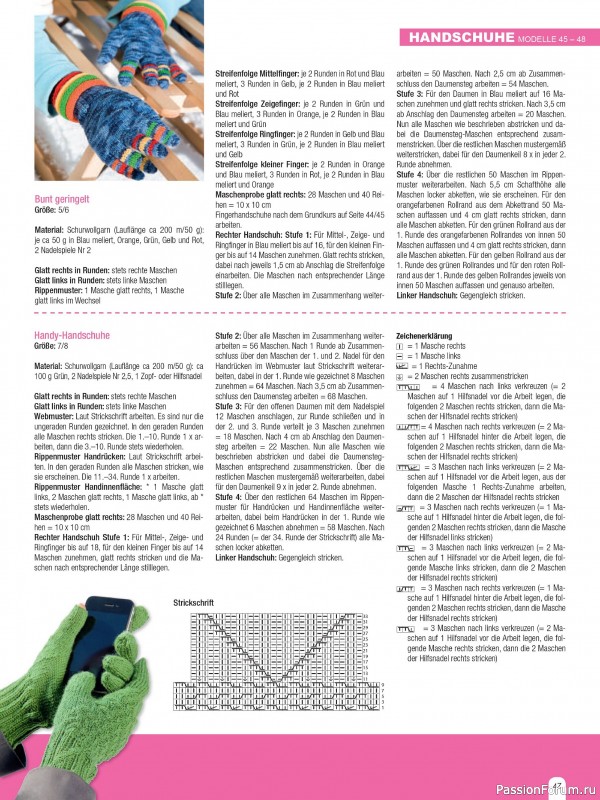 Вязаные проекты спицами в журнале «Hundert Seiten voller Ideen №4 2025»