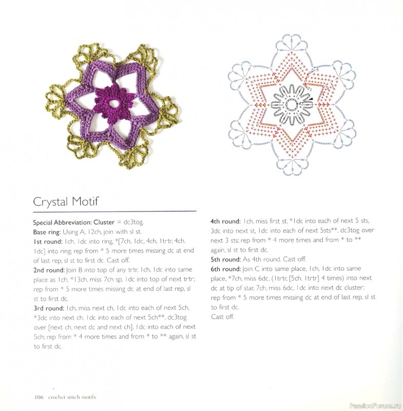 Вязаные проекты в книге &laquo;Crochet Stitch Motifs&raquo;.