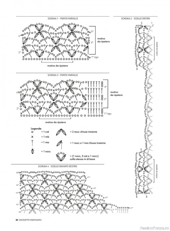 Вязаные проекты в журнале &laquo;Uncinetto Indossato №16 2026&raquo;