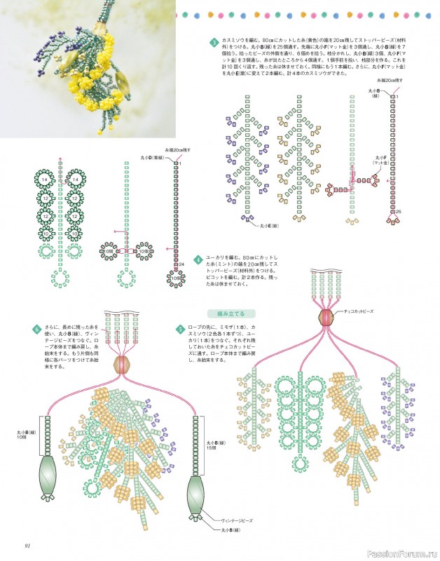 Коллекция проектов для рукодельниц в журнале «Beads Friend - Spring 2026»