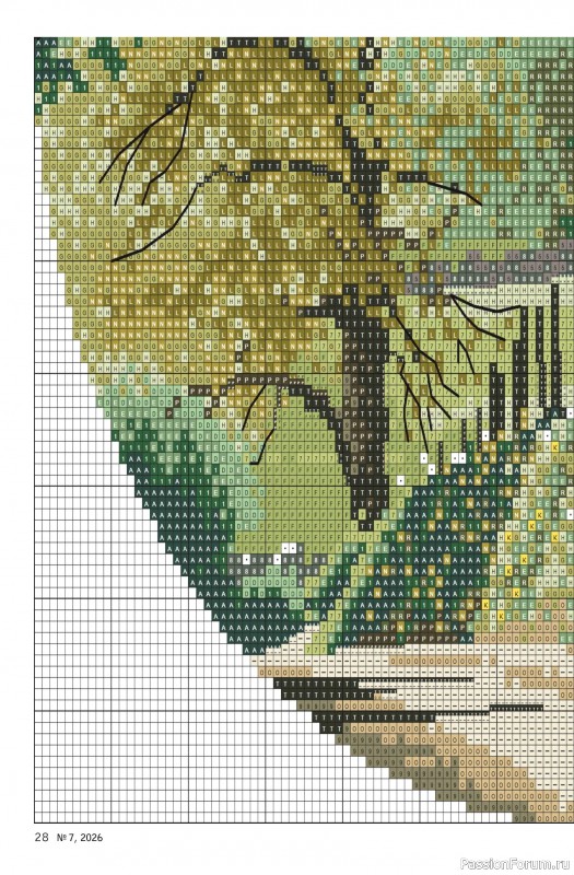 Коллекция проектов для рукодельниц в журнале &laquo;Делаем сами №7 2026&raquo;