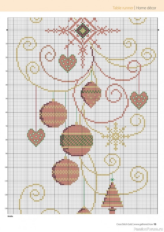 Коллекция вышивки в журнале «Cross Stitch Gold - Christmas Collection 2023»