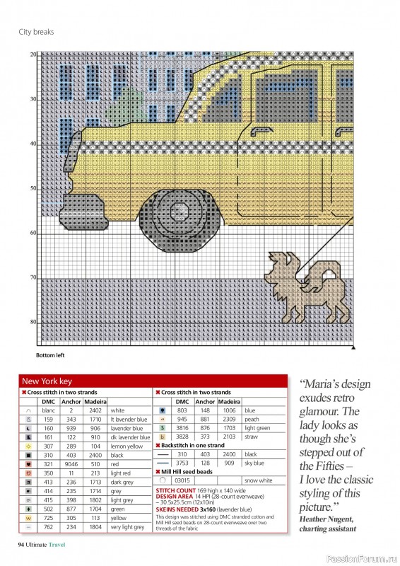 Коллекция вышивки в журнале &laquo;Ultimate Cross Stitch Travel 2026&raquo;