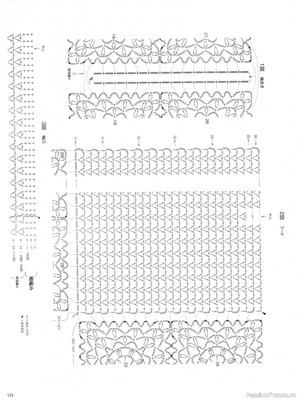 Вязаные модели в журнале &laquo;Keito Dama №201 - Spring 2024&raquo;. Продолжение