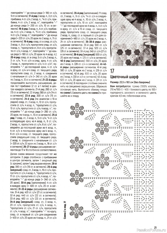 Вязаные модели в журнале &laquo;Вяжем Крючком №4 2026&raquo;