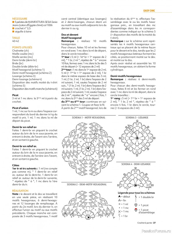 Вязаные проекты крючком в журнале &laquo;Crochet a porter №7 2026&raquo;