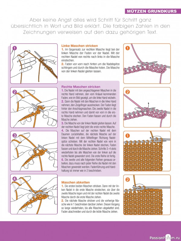 Вязаные проекты спицами в журнале «Hundert Seiten voller Ideen №4 2025»