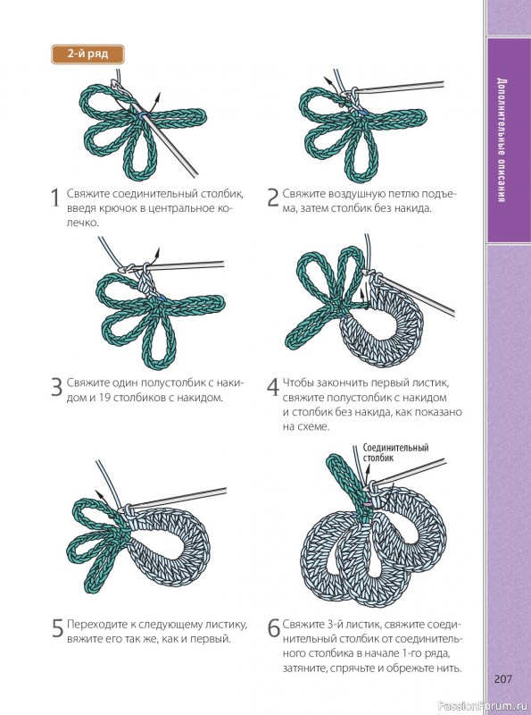 Вязаные проекты в книге &laquo;Ажурное вязание крючком&raquo;. Продолжение