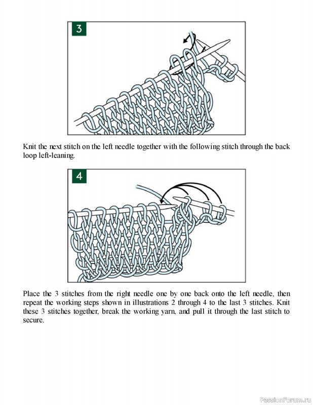 Вязаные проекты в книге «Fair Isle Fashion Knits»
