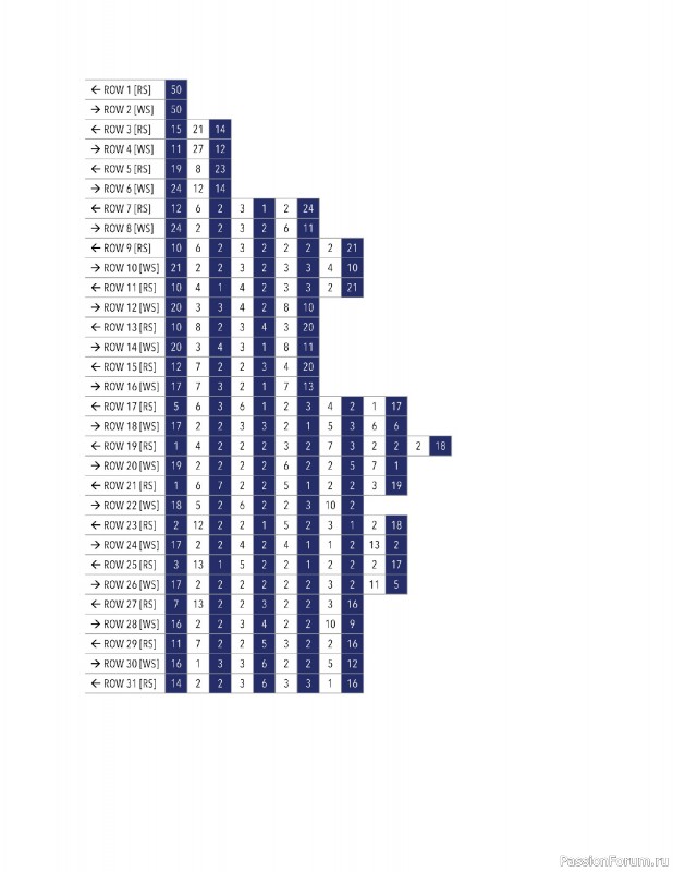 Вязаные проекты в книге «Modern Crochet Tapestries»