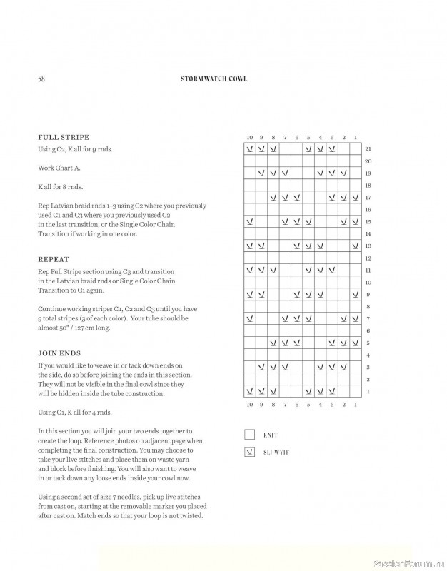 Вязаные проекты в книге «Salt & Timber»