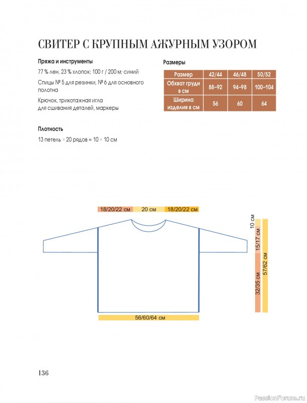 Вязаные проекты в книге &laquo;Тихая роскошь на спицах&raquo;. Часть 2