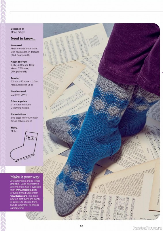Вязаные проекты в журнале «Knit Now №173 2024»