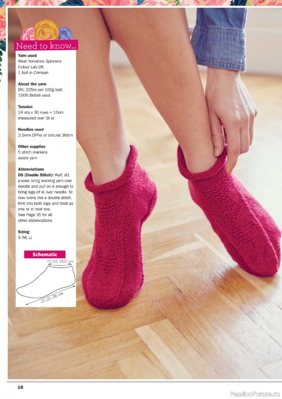 Вязаные проекты в журнале &laquo;Knit Now №194 2026&raquo;