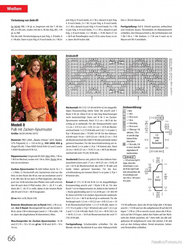Вязаные проекты в журнале &laquo;Meine Strickmode Sonderheft MS198 2026&raquo;