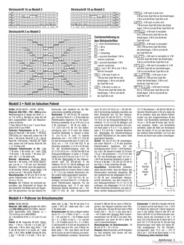 Вязаные проекты в журнале «Meine Strickmode Sonderheft MS222 2026»