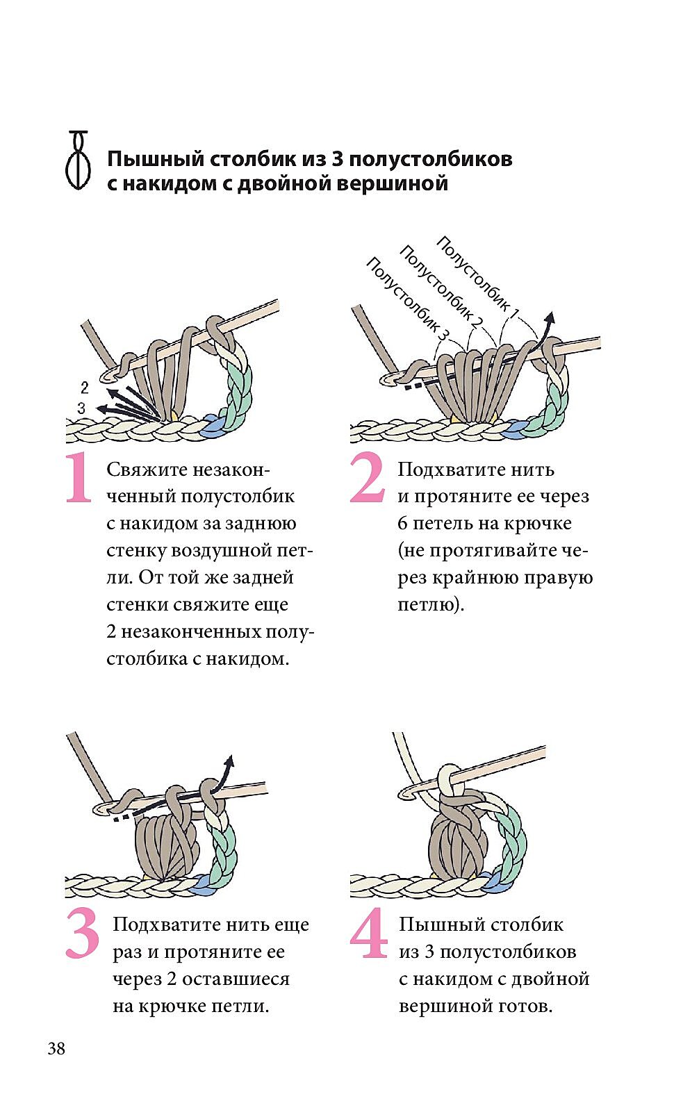 Справочник по чтению японских схем. Справочник по чтению японских схем.