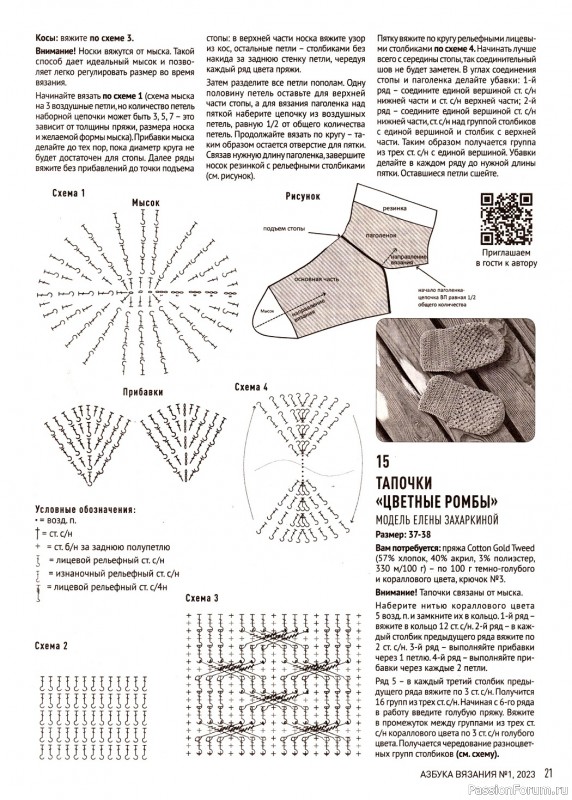 Авторские проекты в журнале «Азбука вязания №1 2023»