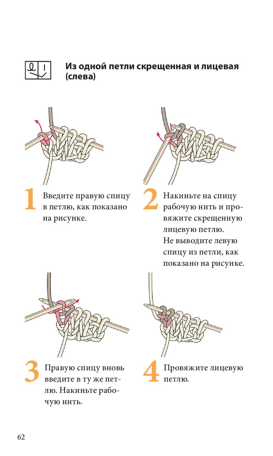 Спицы. Японское вязание
