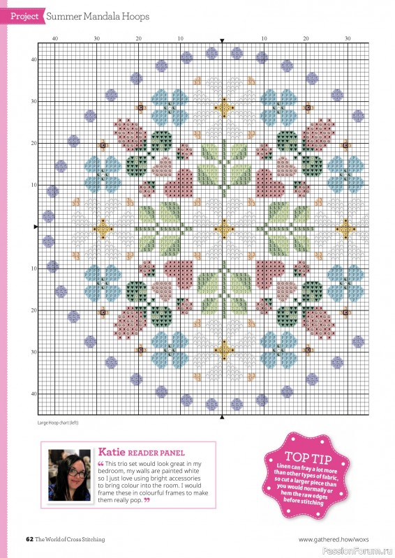 Коллекция вышивки в журнале &laquo;The World of Cross Stitching №372 2026&raquo;