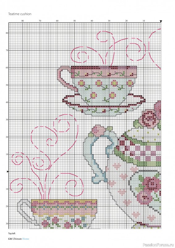 Коллекция вышивки в журнале &laquo;Ultimate CrossStitch &ndash; Home 2026&raquo;