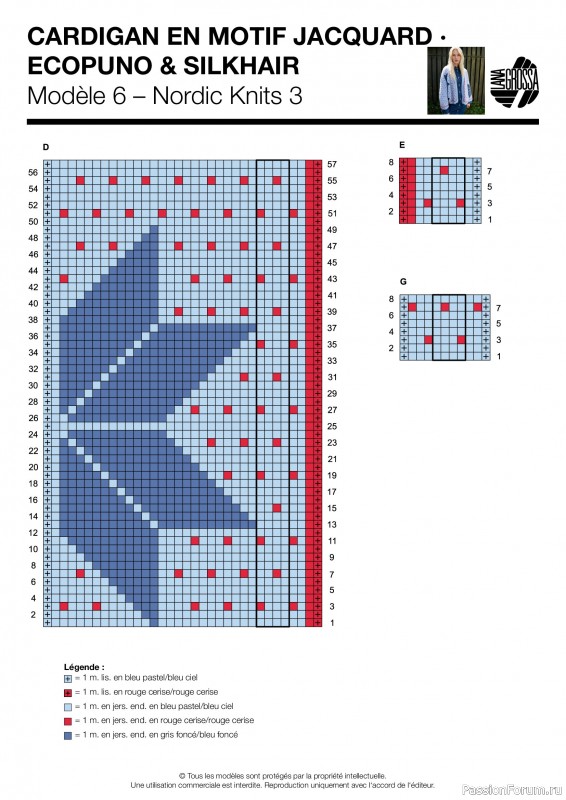 Вязаные проекты в журнале &laquo;Lana Grossa - Spring/Summer 2026&raquo;