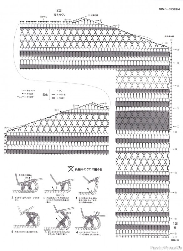 Вязаные модели в журнале &laquo;Keito Dama №201 - Spring 2024&raquo;. Продолжение