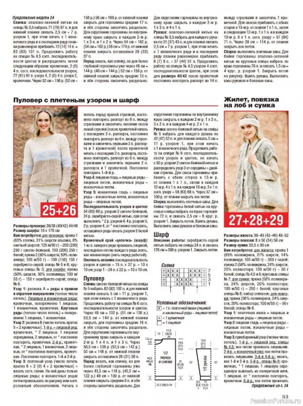 Вязаные модели в журнале «Сабрина №10 2026»