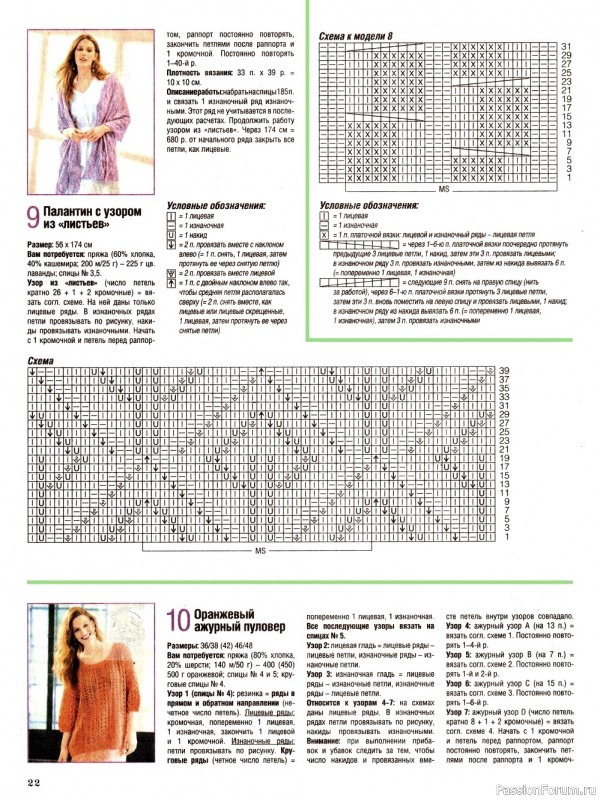 Вязаные модели в журнале «Сабрина №5 2022»