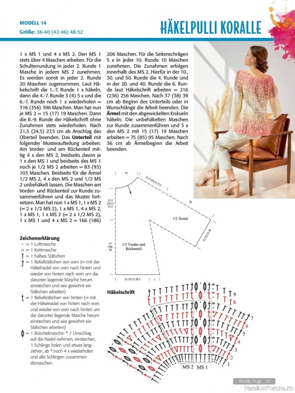 Вязаные модели в журнале «Woolly Hugs Maschenwelt №5 2022»