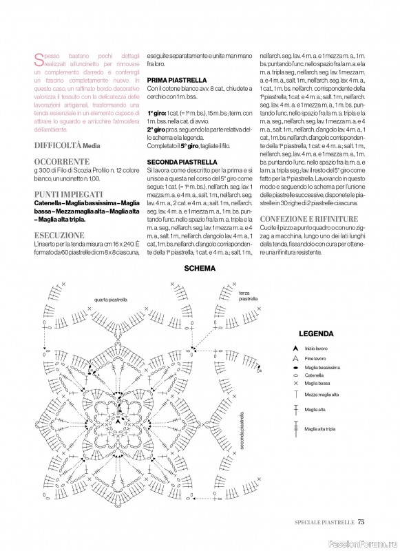 Вязаные проекты крючком в журнале &laquo;Profilo Uncinetto Casa №1 2026&raquo;