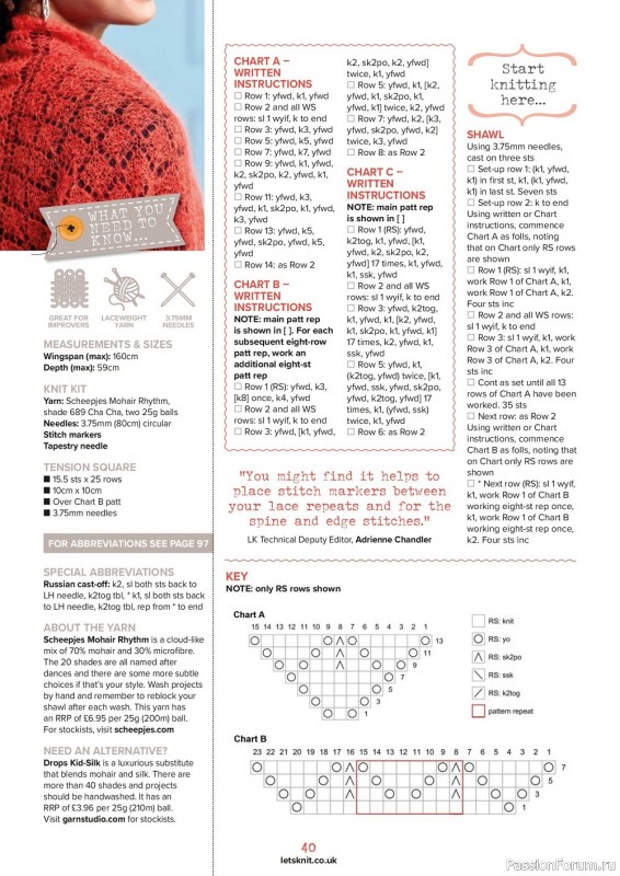 Вязаные проекты спицами в журнале «Let's Knit №192 2023»