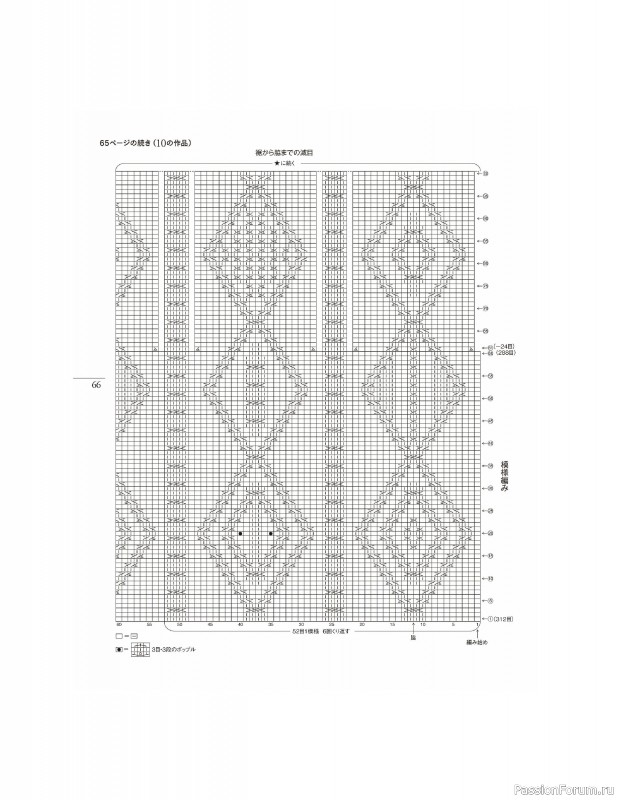 Вязаные проекты в книге «Aran Knitting Sweaters».