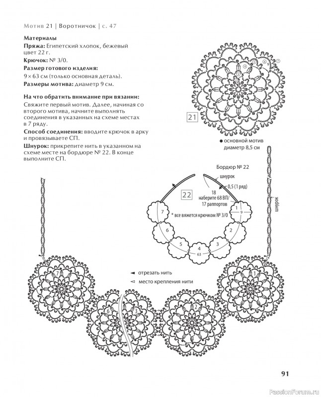 Вязаные проекты в книге &laquo;Ажурное вязание крючком с Казе Кобо&raquo;